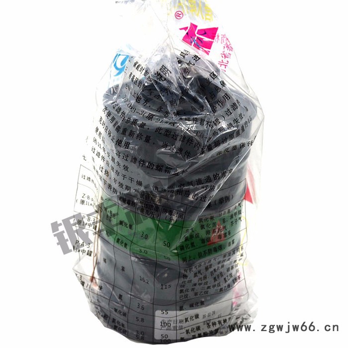 供应氨用防毒面具 氨用防毒面具4号罐冷库机房安检图2
