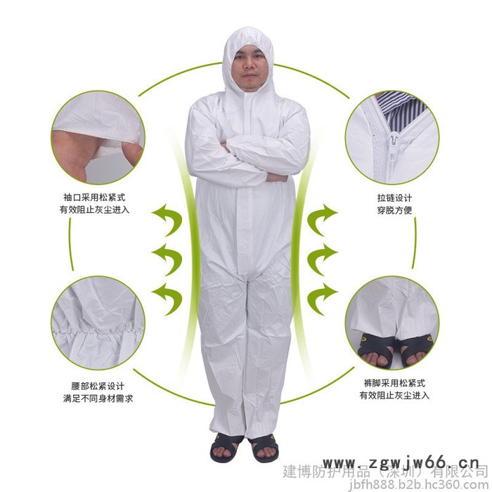 防护服连体全身喷漆防护衣服养殖场一次性防尘防化服带帽加厚图2