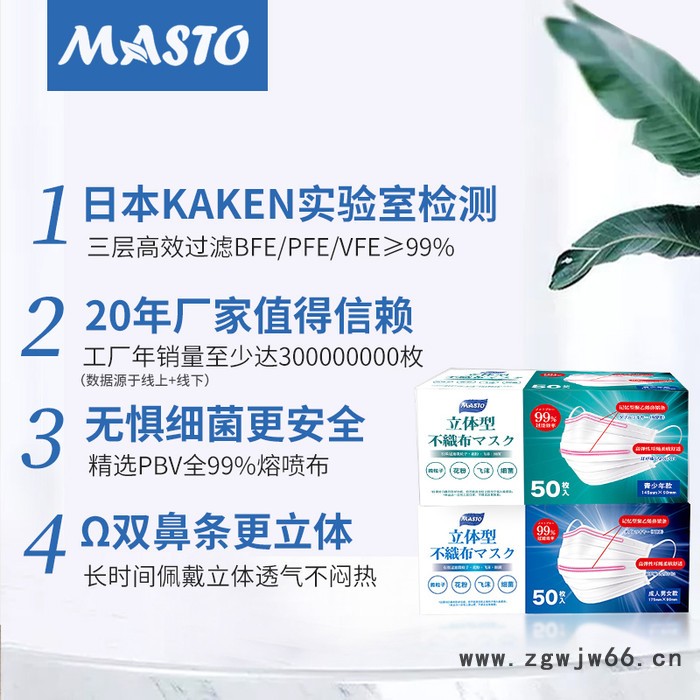 日本masto厂家一次性三层无纺布民用防护** 儿童成人双鼻条防尘透气白色口罩批发 **图2