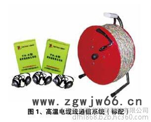救生系统安全绳荧光绳救生系统漏泄绳安全漏泄通信救生系统漏泄绳安全漏泄绳消防漏泄绳安全漏图2