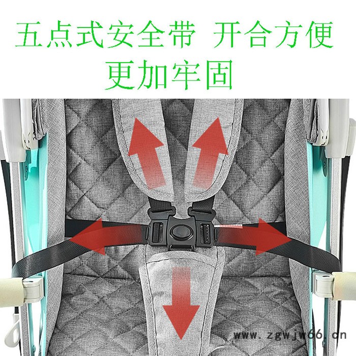 GZZX 五点式安全带图2