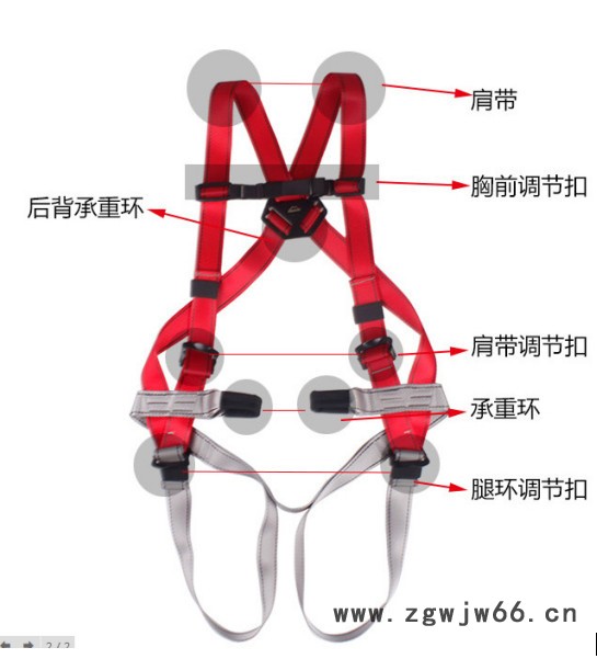 诺盾消防批发供应   Ⅲ类全身可倒置安全带RC71图7