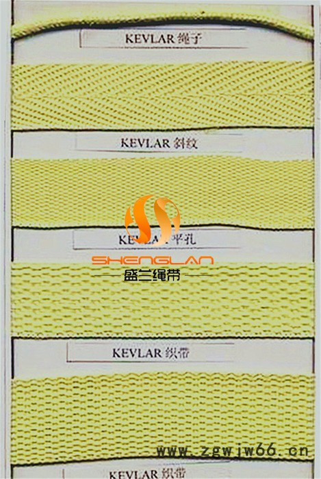 盛兰 防火安全带70*5图2