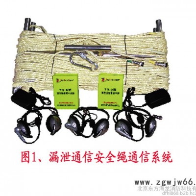 批发泄漏通信安全绳高温电缆线导向线照明线高温电缆线导向线安全漏泄通信救生系统高温电缆线导向线安全漏泄通信救生系