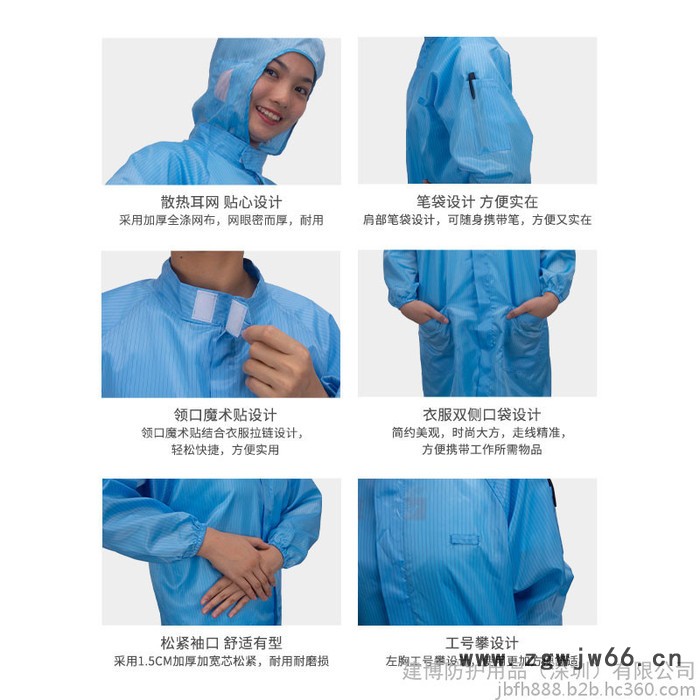 防尘服车间工作无尘服白色蓝色连帽静电服大褂洁净工作服图4
