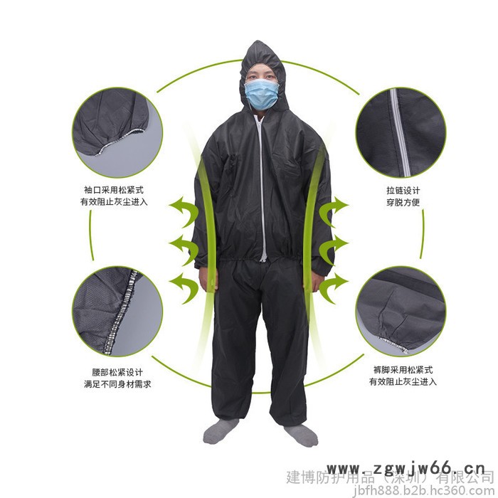 一次性工作服白色灰色无纺布防护隔离衣防灰尘粉尘分体服图2