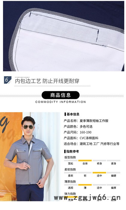 绣女织梦（GYJ801）CVC配色兜短袖套装 夏天短袖套装 夏季短袖工作服套装定制图2
