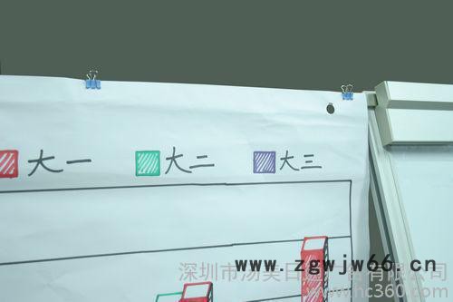 磁性白板/挂纸白板/三脚架挂纸白板/磁性/写字板/白板厂家图2