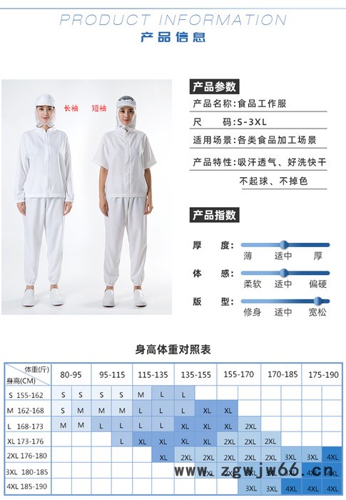 食品厂工作服图2