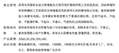 诺净防静电工作服图2