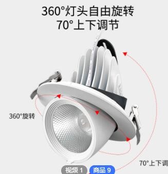 工厂定制服装店射灯背景墙360度可调式LED射灯 工厂直销COB象鼻灯图2