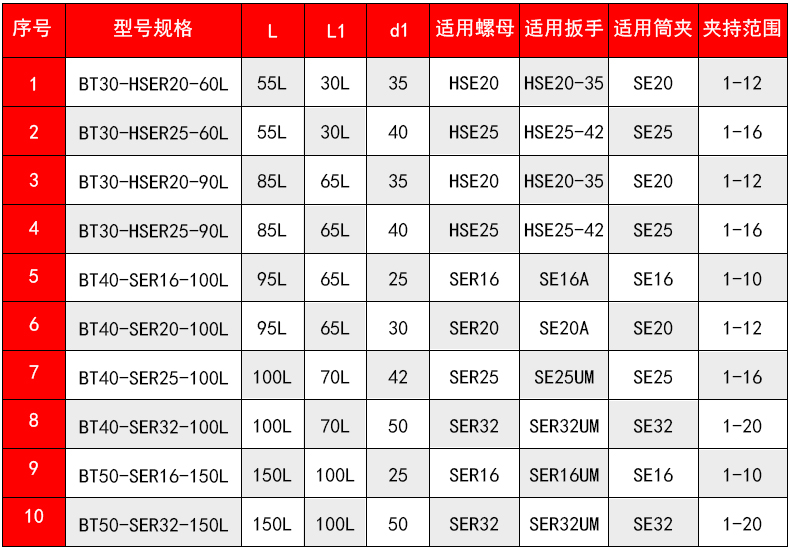 1533782044469283.jpg 表.jpg