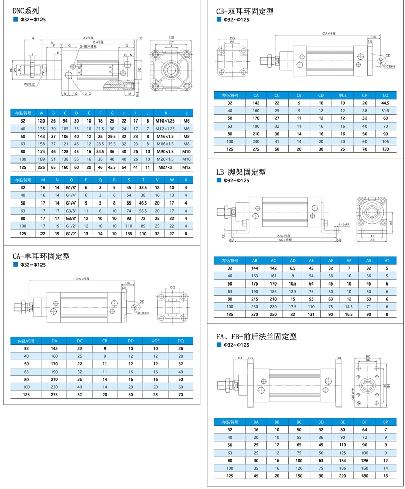 宿州3303-BD-2Z-TVH-C3轴承防锈措施轴承官方报价