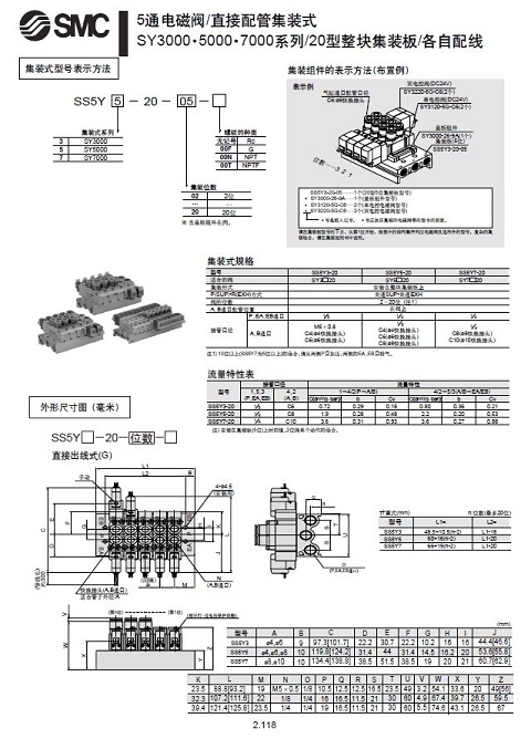 福建碳钢法兰信息