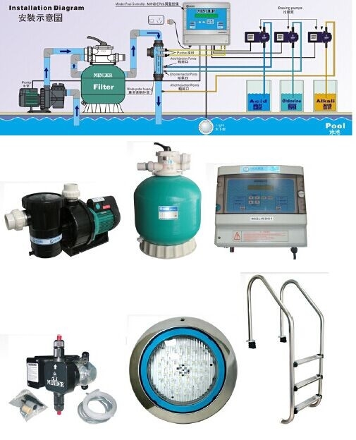 新闻:甘孜游泳池过滤沙缸生产厂家