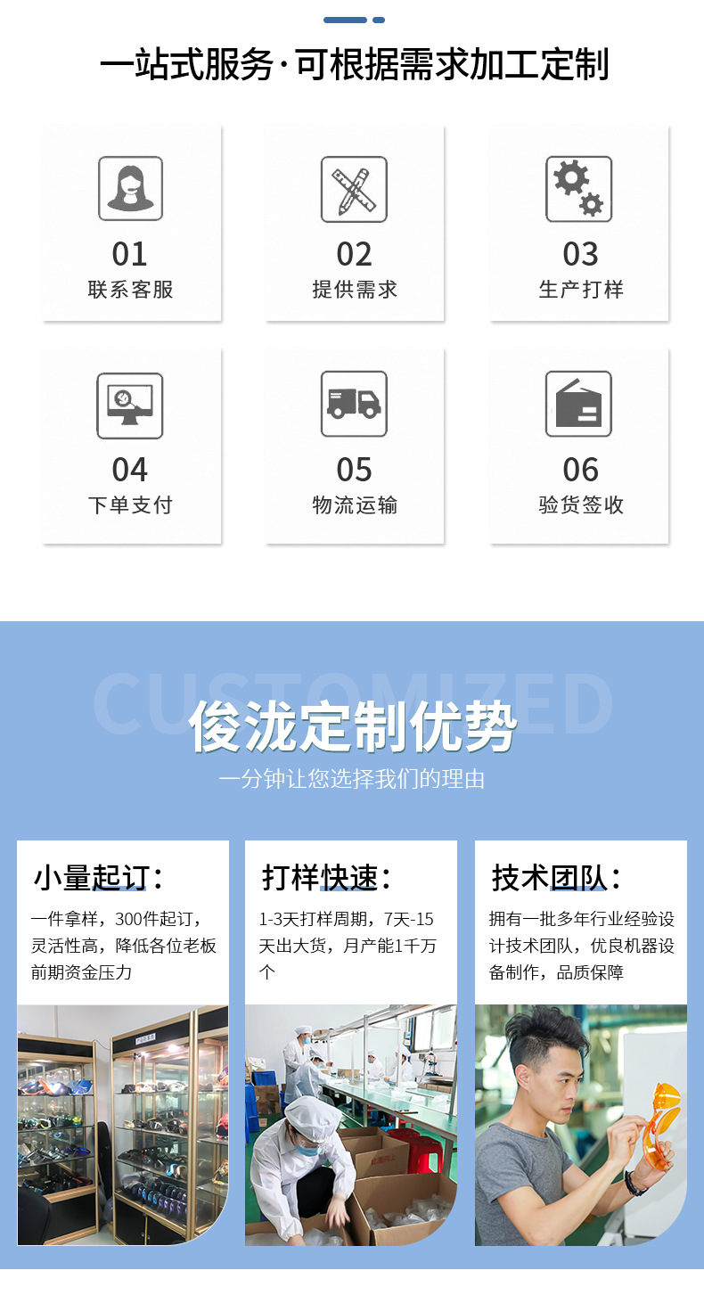 摩托骑行详情页_14