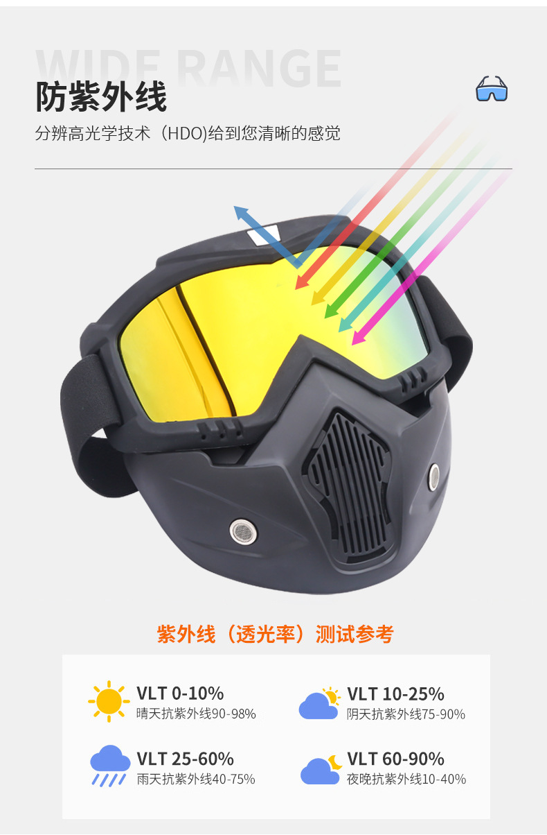 骑行风镜面罩