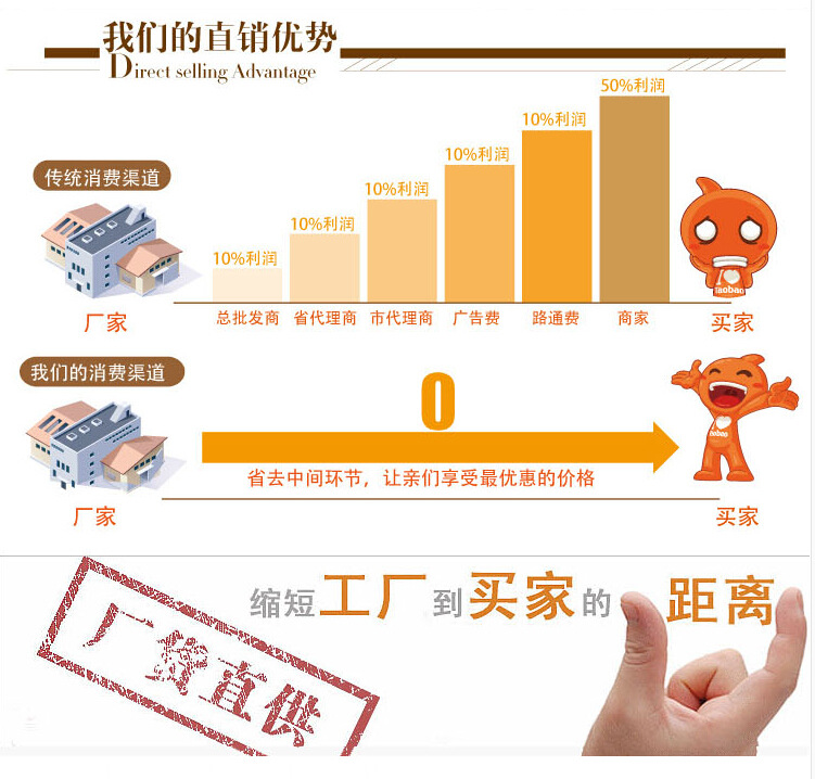 QQ截图20140708101630