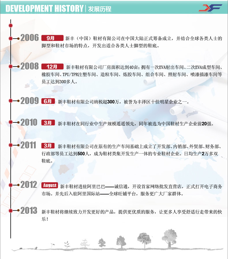 内页模板-中文_04(1)