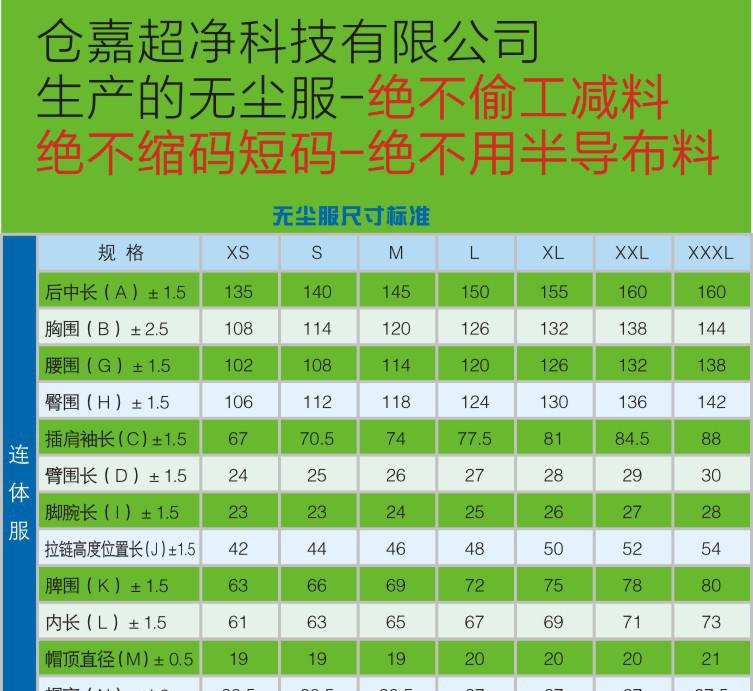 无尘服尺码1