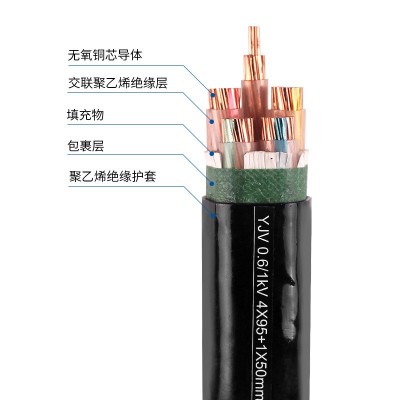 厂家直供珠江电缆YJV3X10+2X6铜芯5*10国标阻燃WDZ4*10+6 电力电缆
