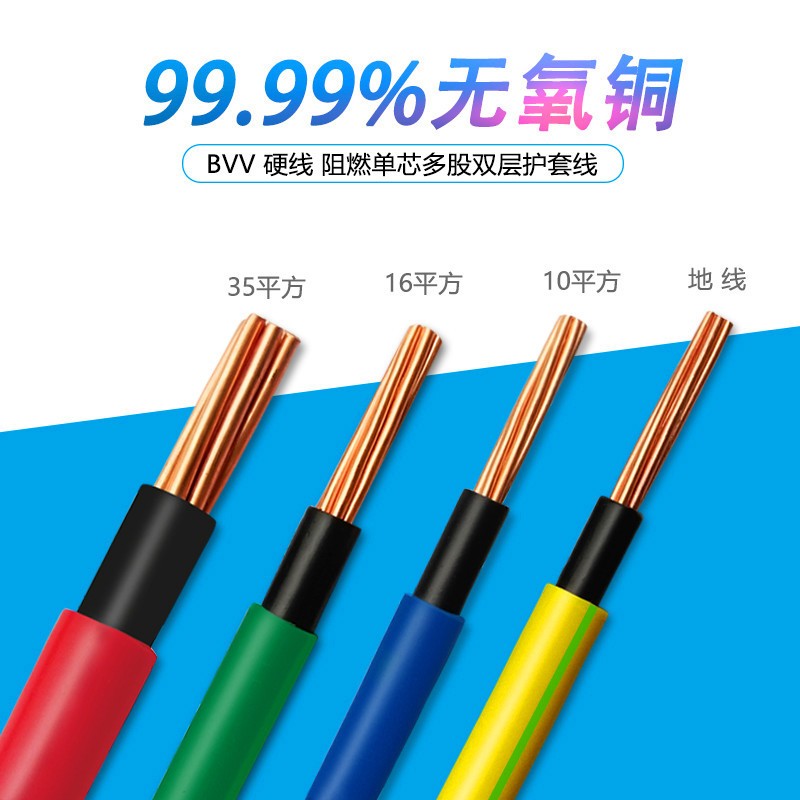 厂家直供珠江电缆ZCBVV10/16/25/35平方国标铜芯阻燃双皮散 剪电线图2