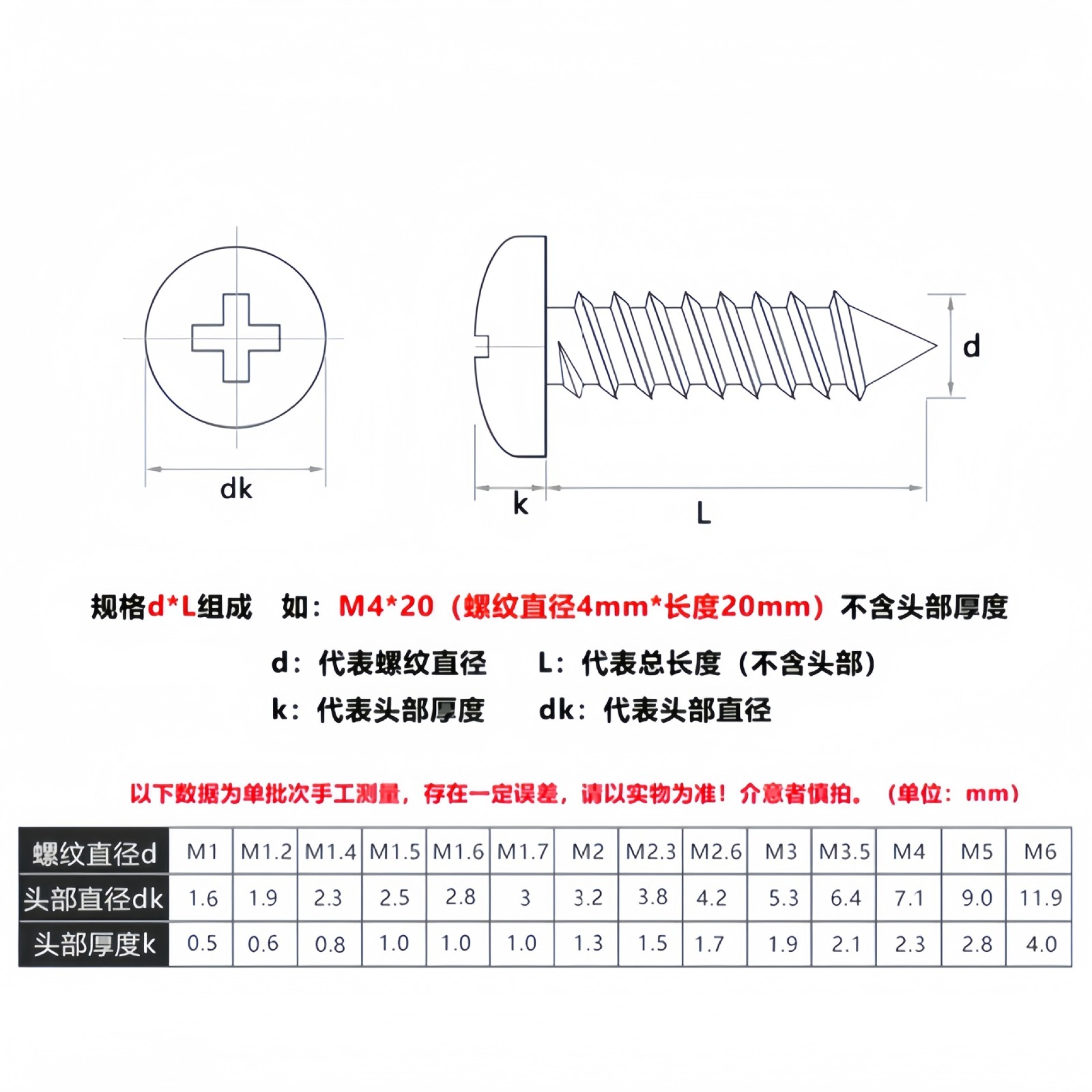 304不锈钢圆头十字自攻螺丝PA自攻钉电子小螺丝盘头尖尾螺丝钉图2