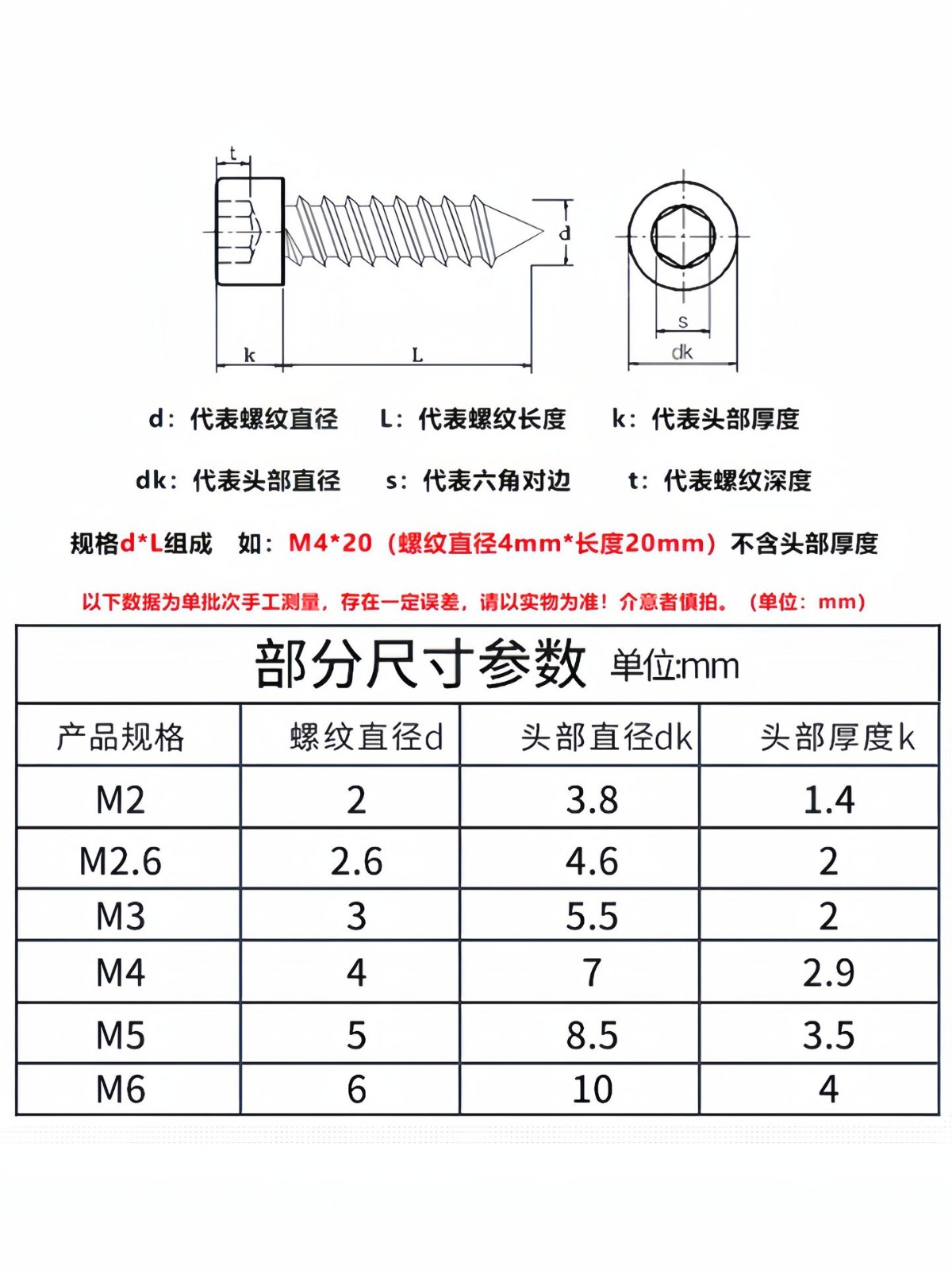 现货薄杯头内六角自攻螺丝304不锈钢批发圆柱头内六角自攻螺丝图3