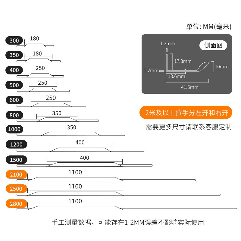 拇指封边隐形长拉手衣柜门通顶免开槽把手抽屉免打孔黑金灰色拉手图3