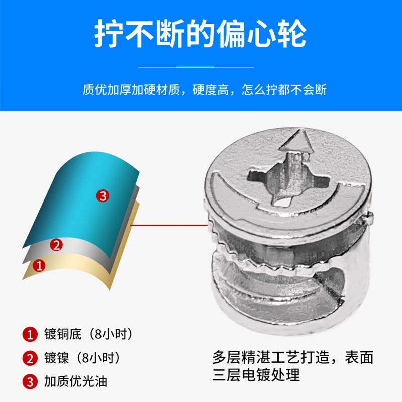 家具三合一连接件快装杆7/12厘牙自攻杆偏心轮胶粒二合一套装批发