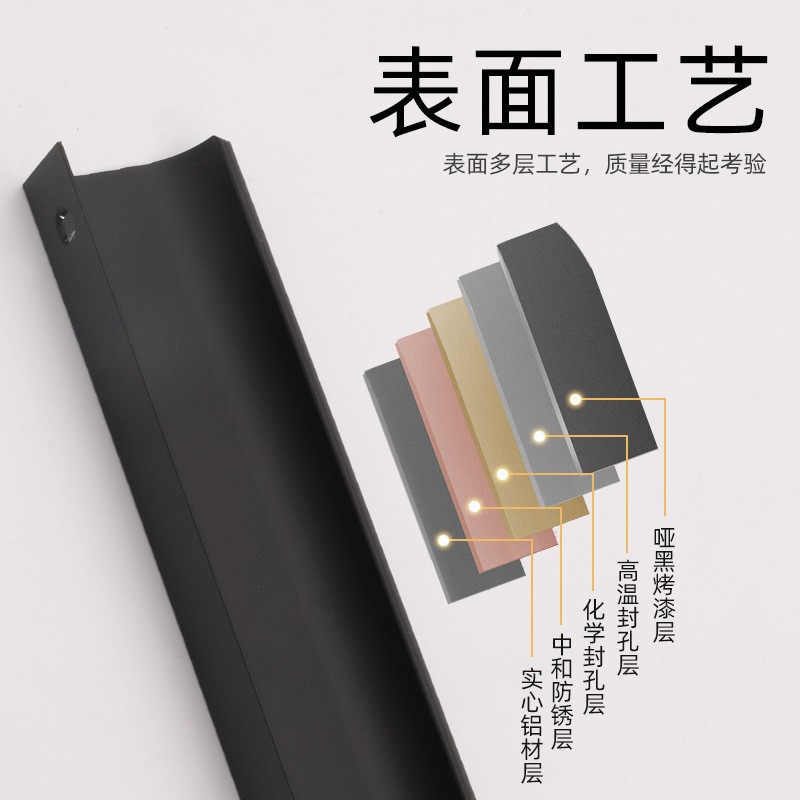 铝合金隐形拉手简约北欧风衣橱柜门抽屉封边嵌入式免打孔哑黑把手图3