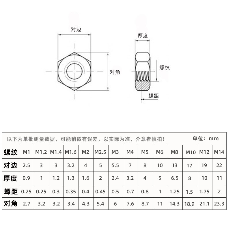 304不锈钢六角螺母DIN934不锈钢螺母螺丝螺母 六角螺 帽防锈A2-70图3