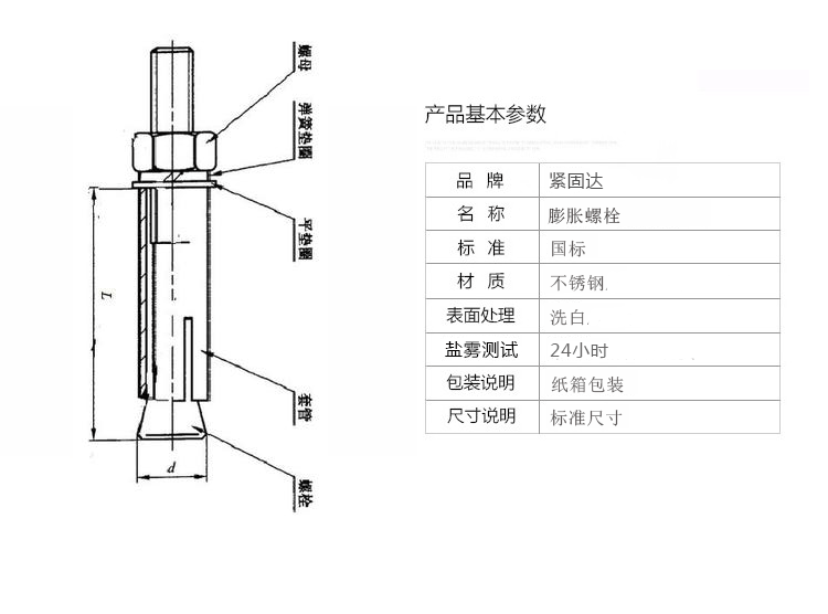 膨胀螺栓