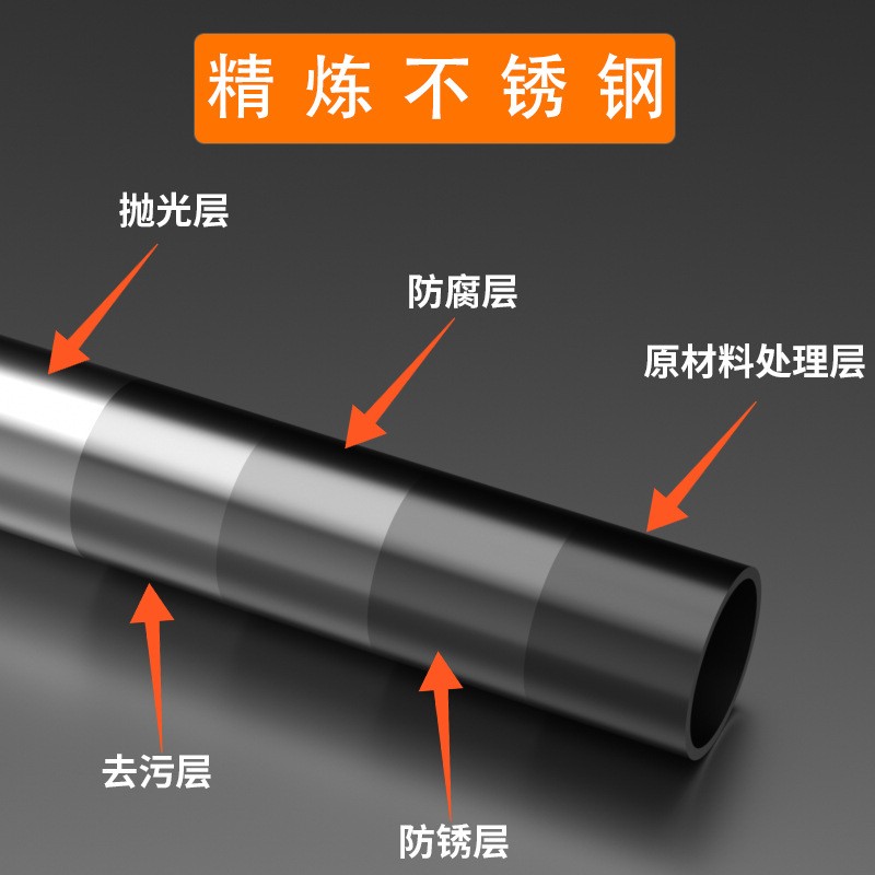 晾衣杆阳台顶装固定式挂衣杆202不锈钢晾衣架晒衣架晾衣服杆子图2